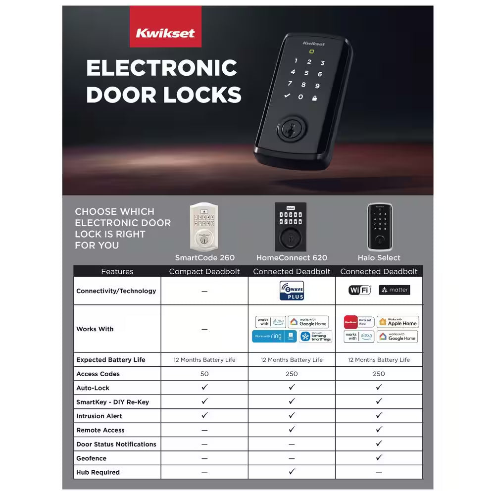 Homeconnect 918 Venetian Bronze Contemporary Z-Wave Long Range Enabled Touchscreen Smart Lock W Convenient Keyless Entry